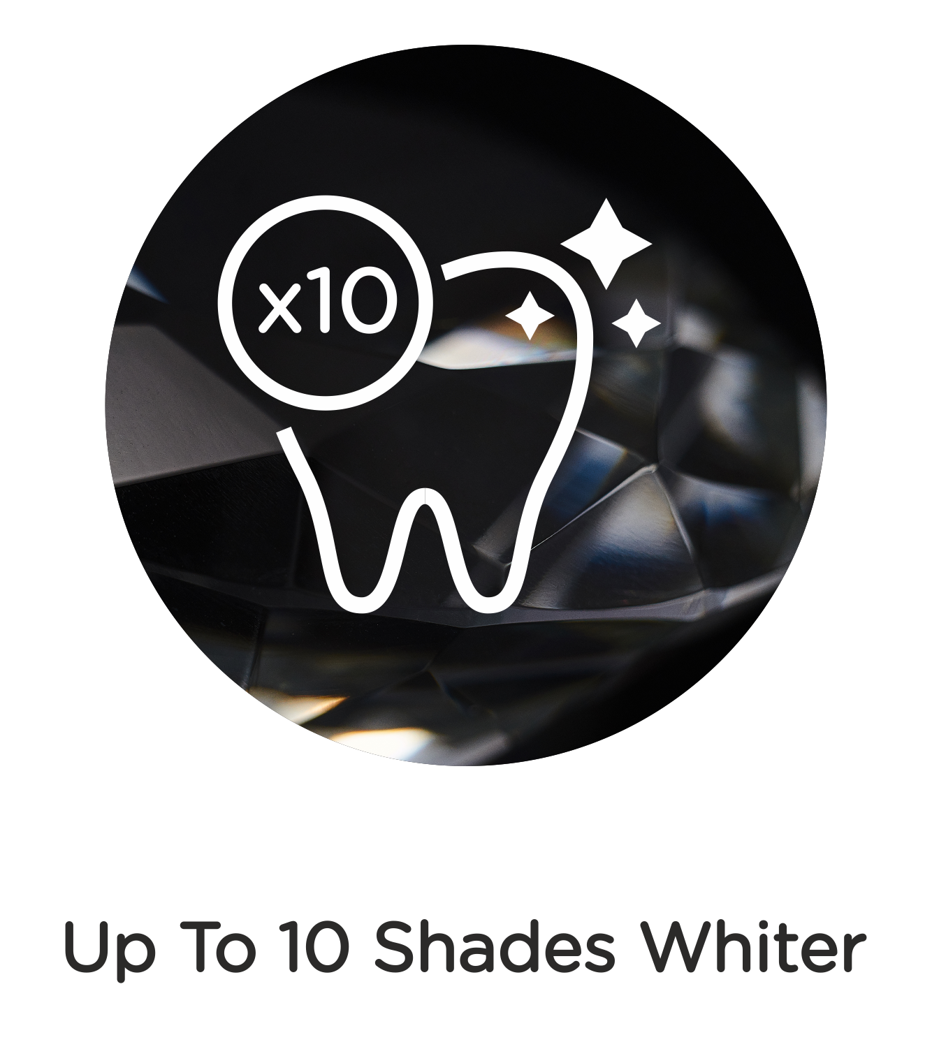 whitening kit feature image